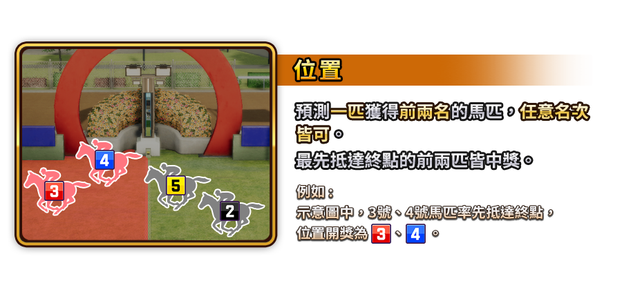 馬場大亨-遊戲説明