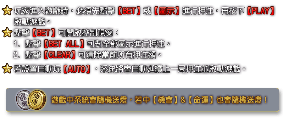 歡樂BAR-遊戲説明