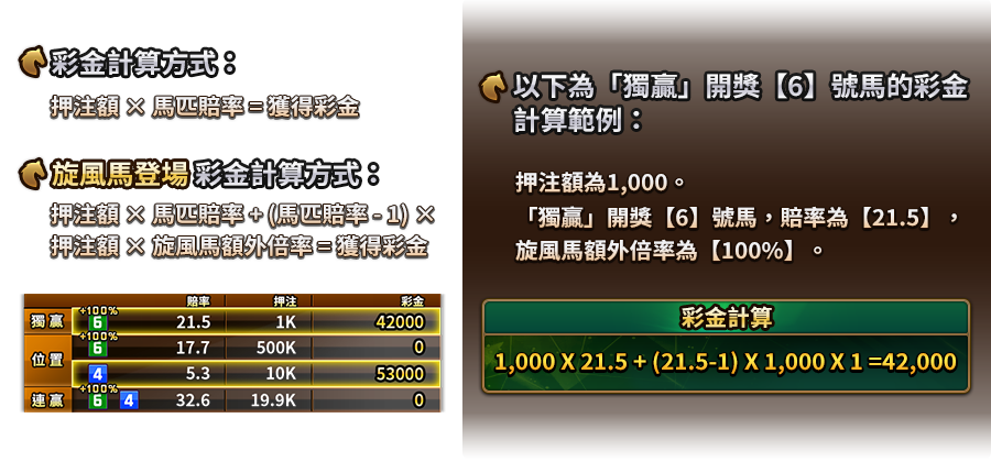 馬場大亨-遊戲説明