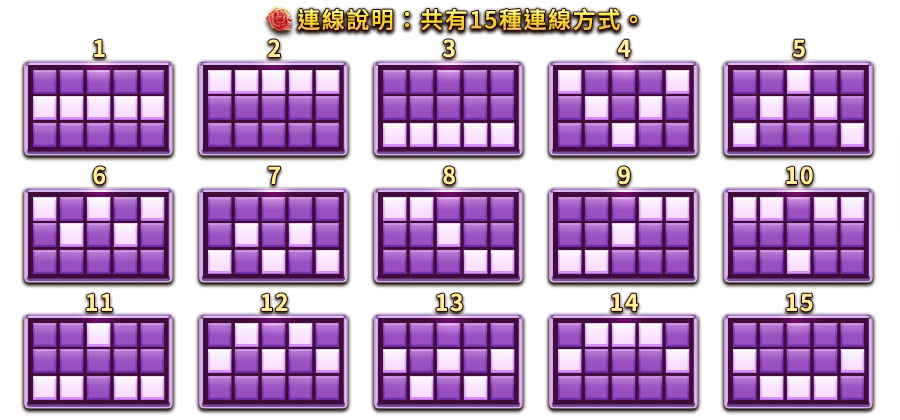 奇幻之履-遊戲説明