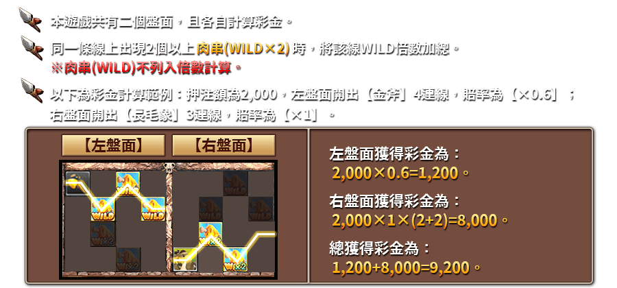 石器好野人-遊戲説明