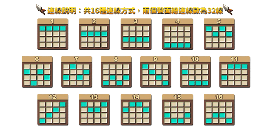 石器好野人-遊戲説明