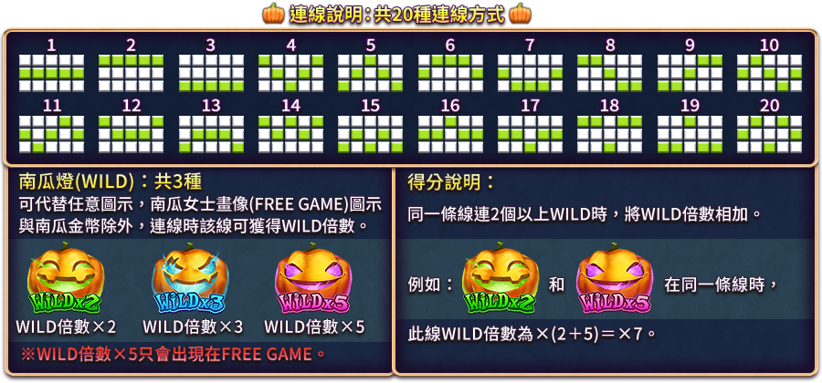 胖普金派對-遊戲説明