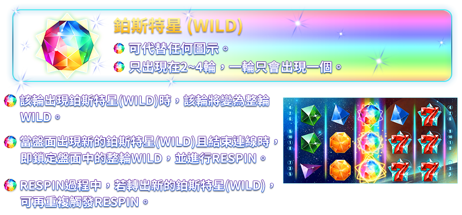 鉑斯特星-遊戲説明