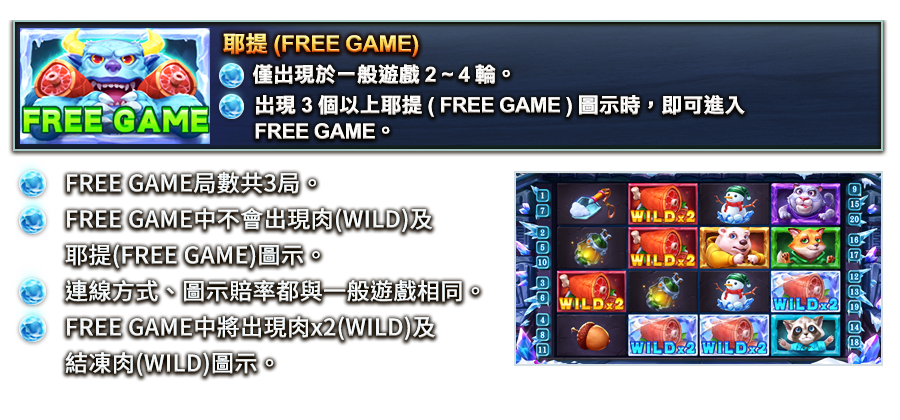 金角耶提-遊戲説明