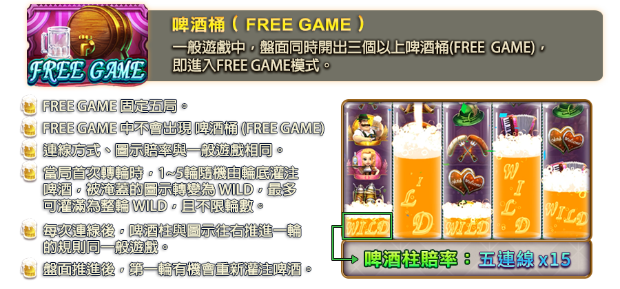 狂歡啤酒節-遊戲説明