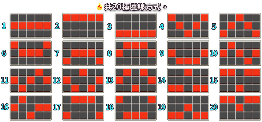 夯到爆-遊戲説明