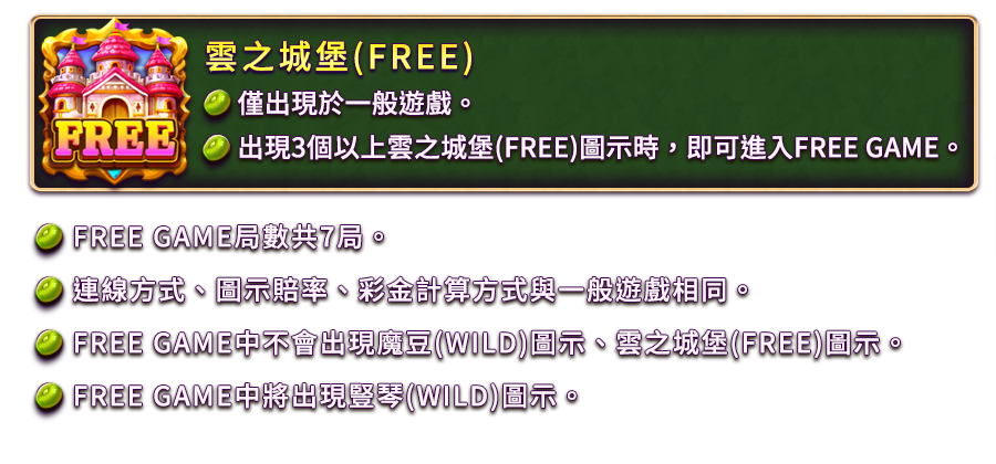 神奇魔豆-遊戲説明