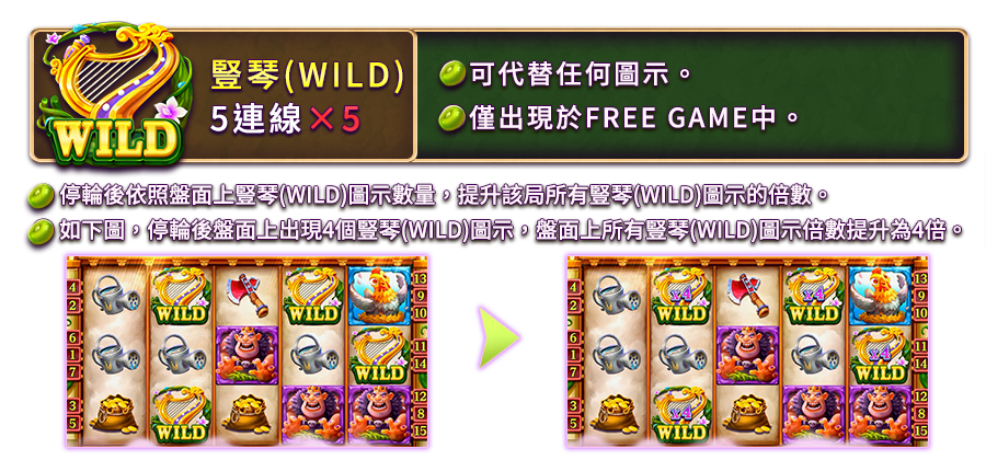 神奇魔豆-遊戲説明