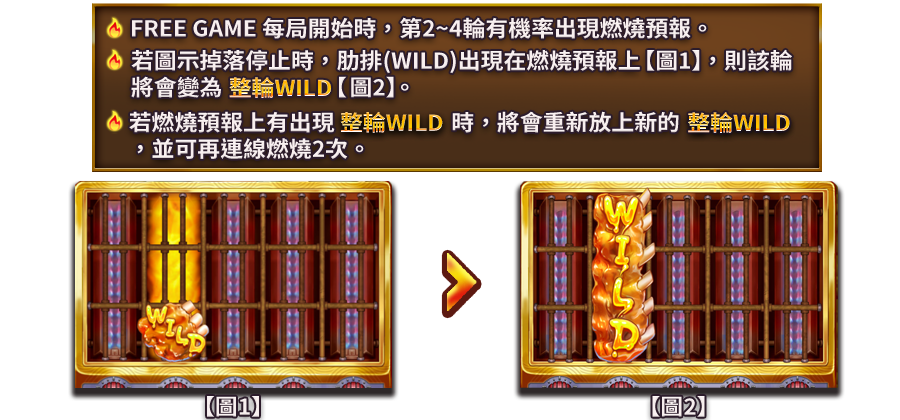 夯到爆-遊戲説明