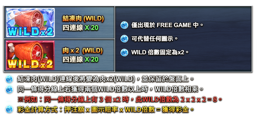 金角耶提-遊戲説明