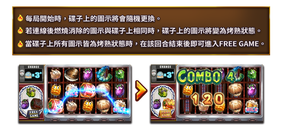 夯到爆-遊戲説明