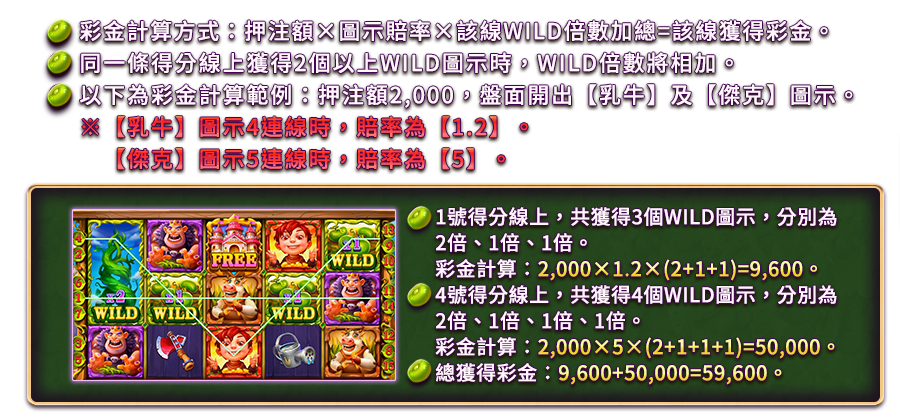 神奇魔豆-遊戲説明