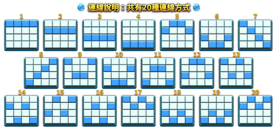 金角耶提-遊戲説明