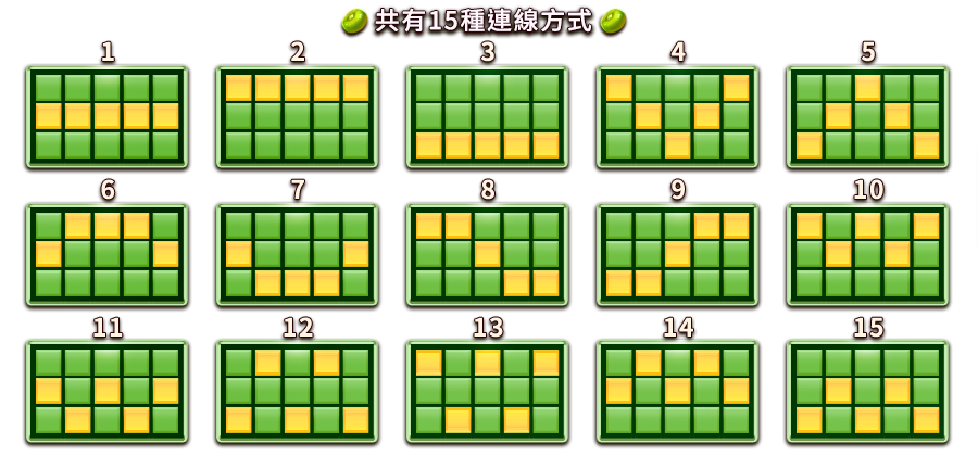 神奇魔豆-遊戲説明