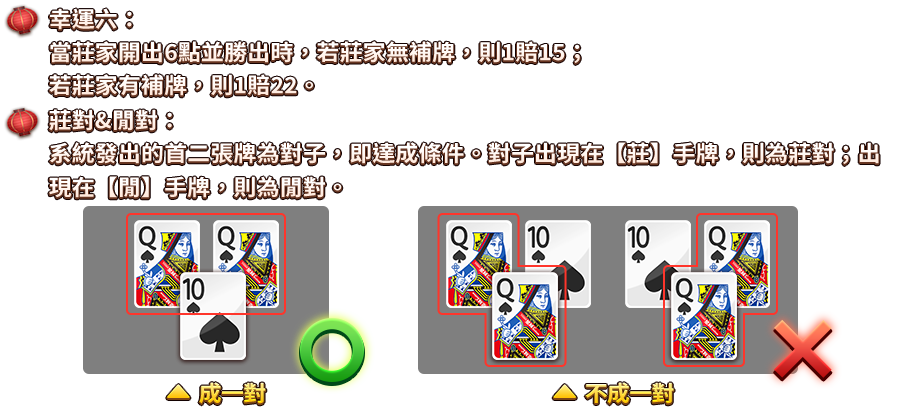 百家樂-遊戲説明