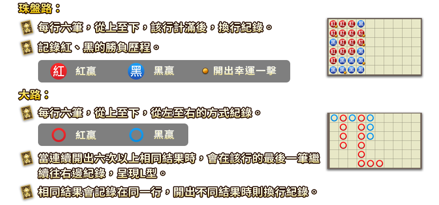 紅黑大戰-遊戲説明