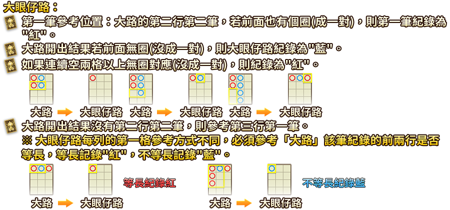 紅黑大戰-遊戲説明