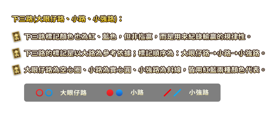 紅黑大戰-遊戲説明