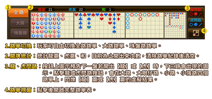 龍虎鬥-遊戲説明