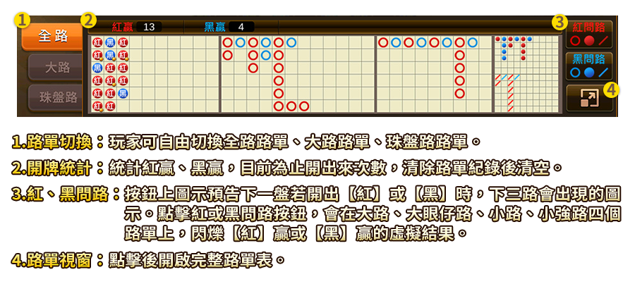 紅黑大戰-遊戲説明