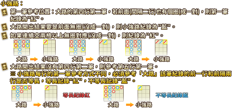 紅黑大戰-遊戲説明