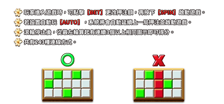 彩蛋嘉年華-遊戲説明