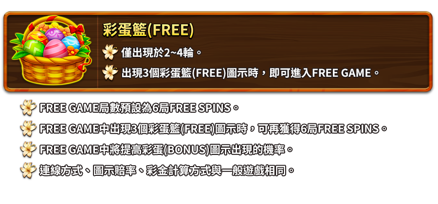 彩蛋嘉年華-遊戲説明