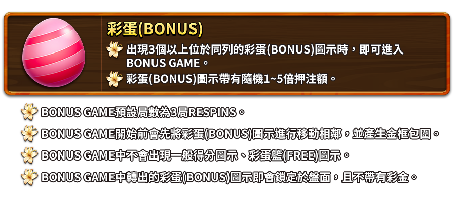 彩蛋嘉年華-遊戲説明