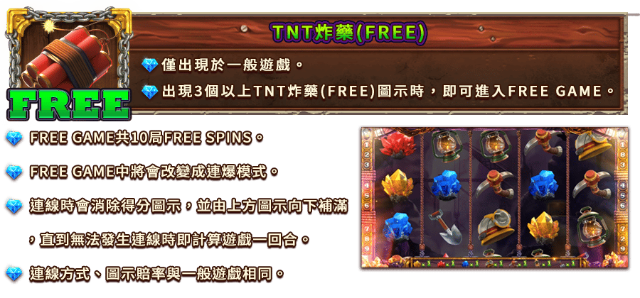 幸運礦山-遊戲説明