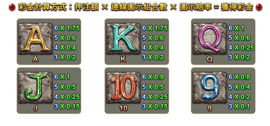 龍魂再起-遊戲説明