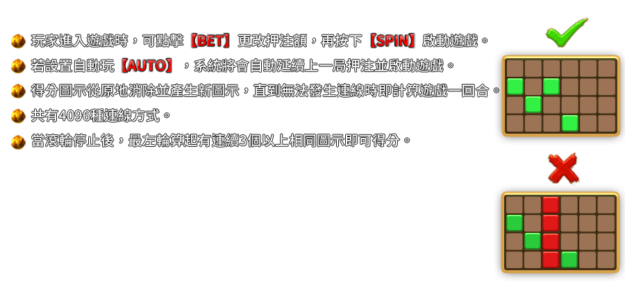 秦霸江山-遊戲説明