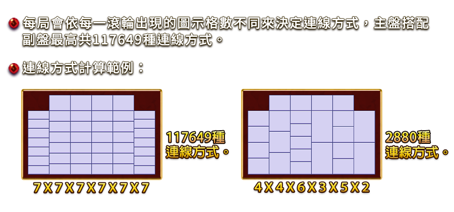 龍魂再起-遊戲説明
