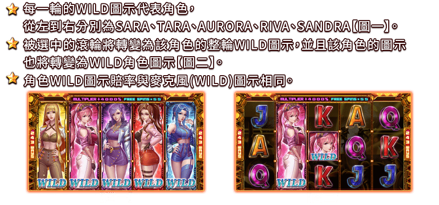 X-STARS-遊戲説明