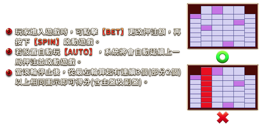 龍魂再起-遊戲説明