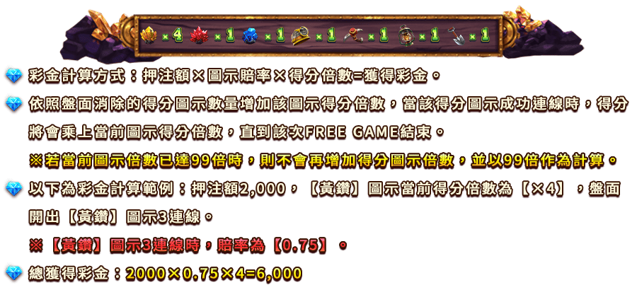 幸運礦山-遊戲説明