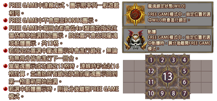 狩龍勇者-遊戲説明