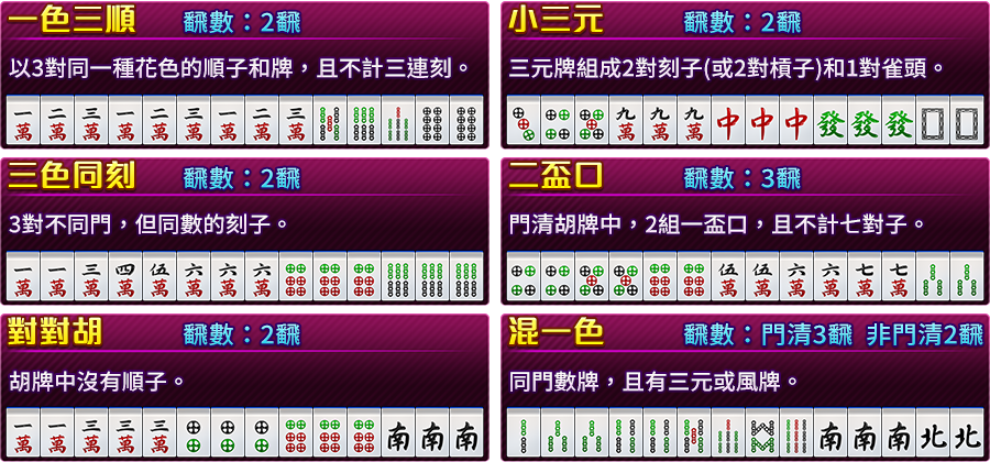 滿貫大富豪-遊戲説明