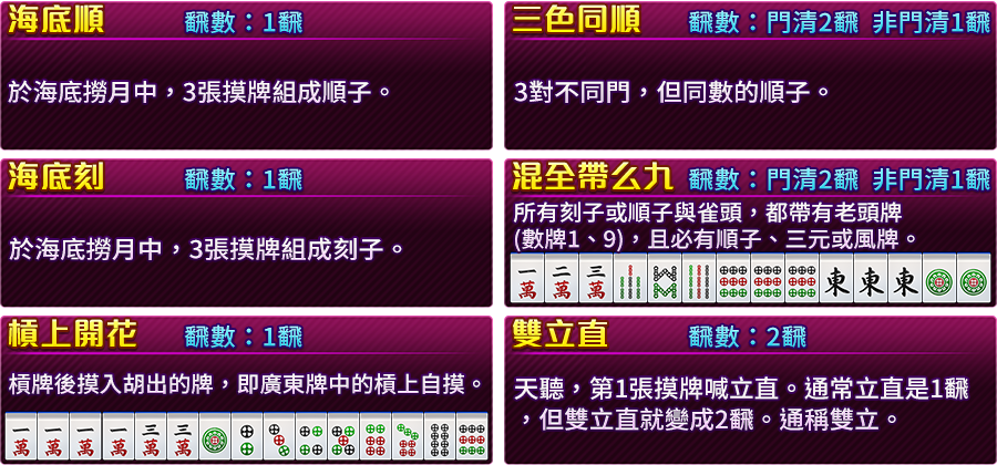 滿貫大富豪-遊戲説明