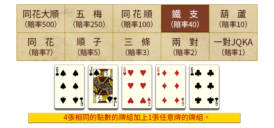 5PK-遊戲説明