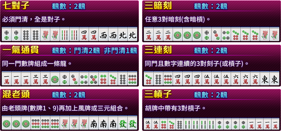 滿貫大富豪-遊戲説明