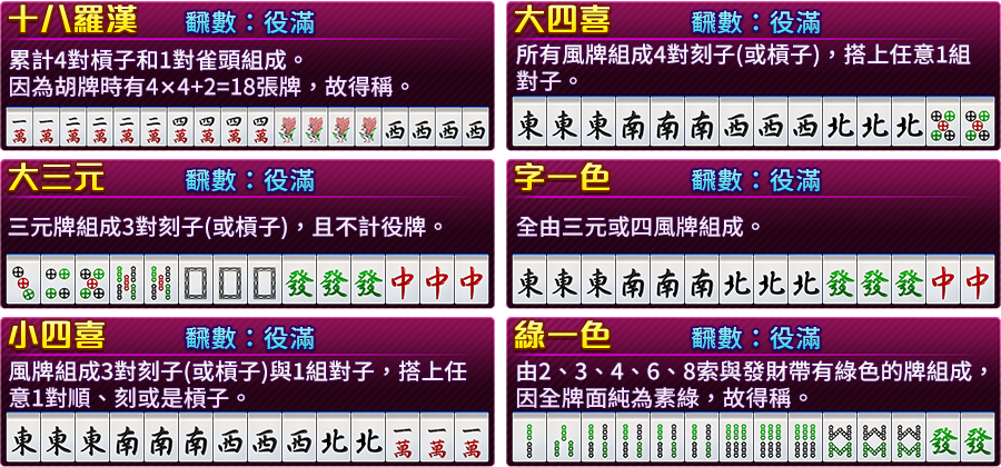 滿貫大富豪-遊戲説明