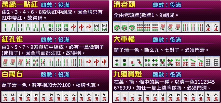 滿貫大富豪-遊戲説明