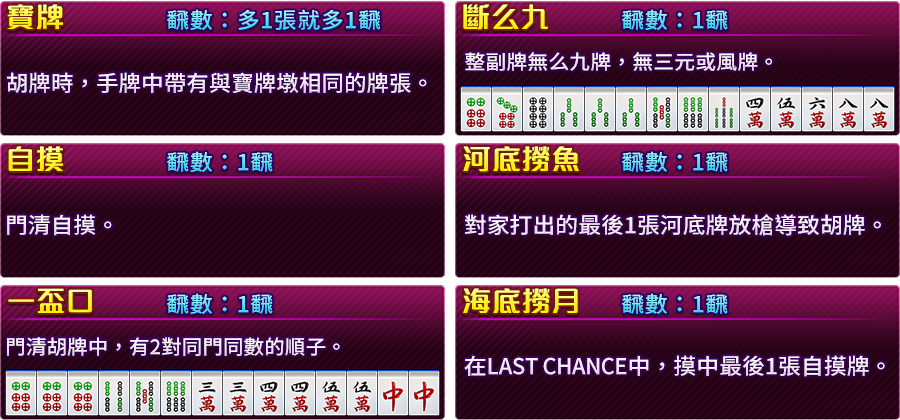 滿貫大富豪-遊戲説明