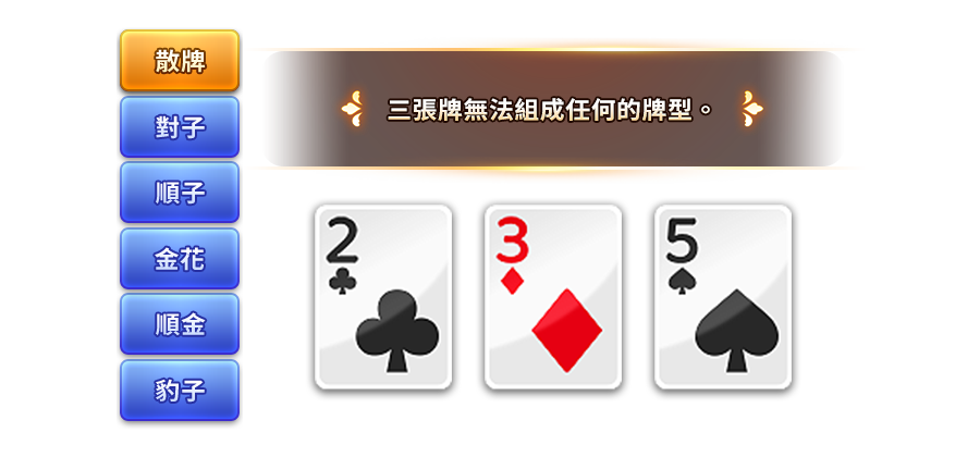 紅黑大戰-遊戲説明