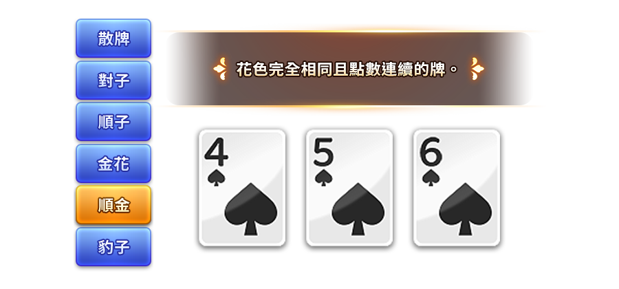 紅黑大戰-遊戲説明