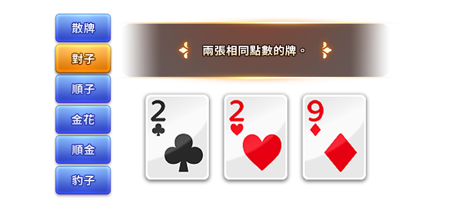 紅黑大戰-遊戲説明