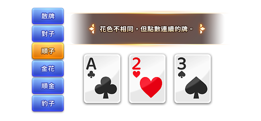 紅黑大戰-遊戲説明