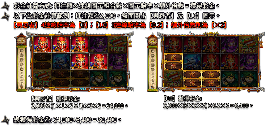 忍術秘卷-遊戲説明