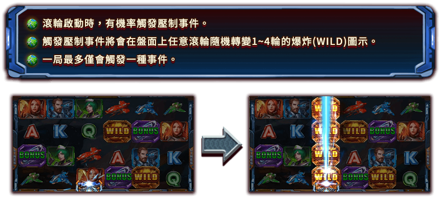 星戰啟航-遊戲説明